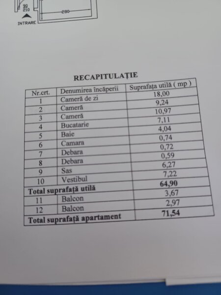 Drumul Taberei- Valea Ialomitei